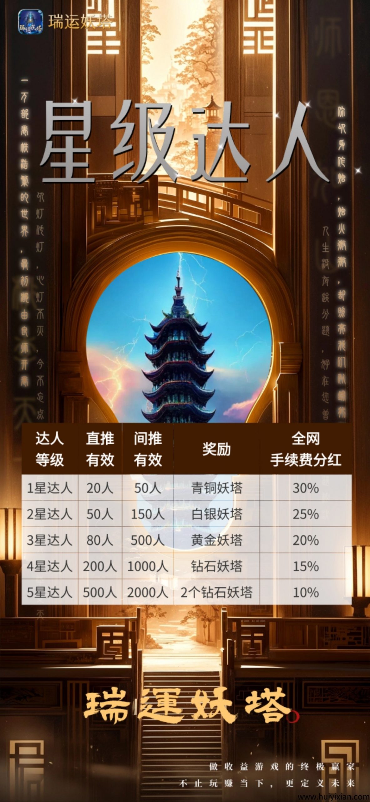 202a50502720250403210729