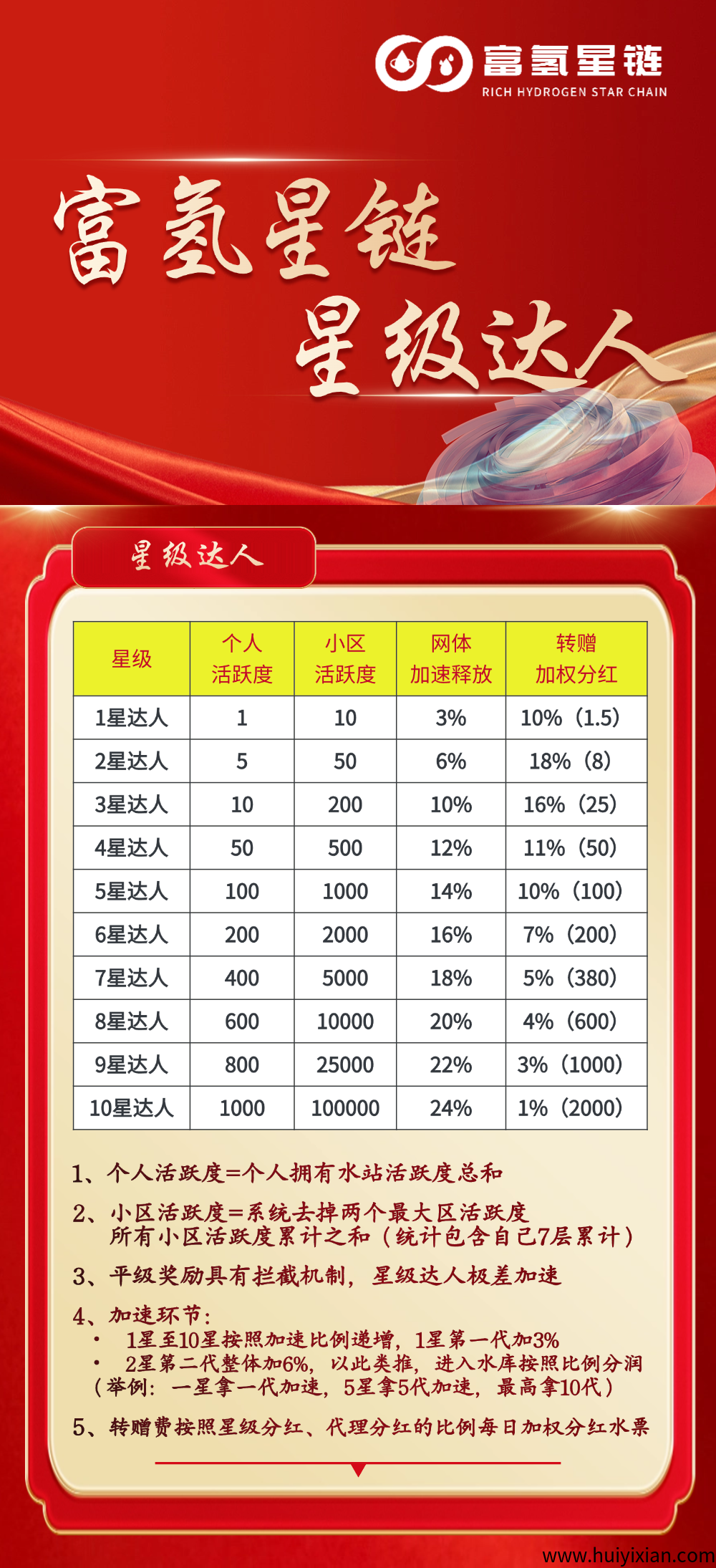 60d4fe292e20250409160500