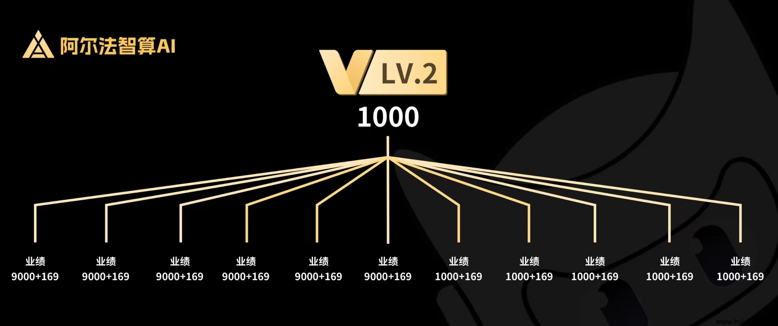 7809dcf14120250419135228