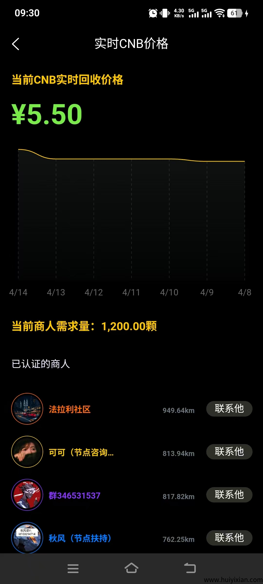 a4a2c22c8520250414093201