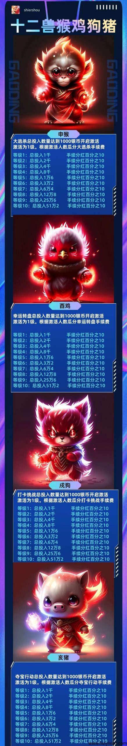 c4e0518aa820250410170825