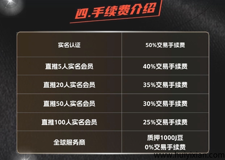 首码杰瑞影视才出，0撸不要钱看电影赚米，发展人脉致富2025！-汇一线首码网