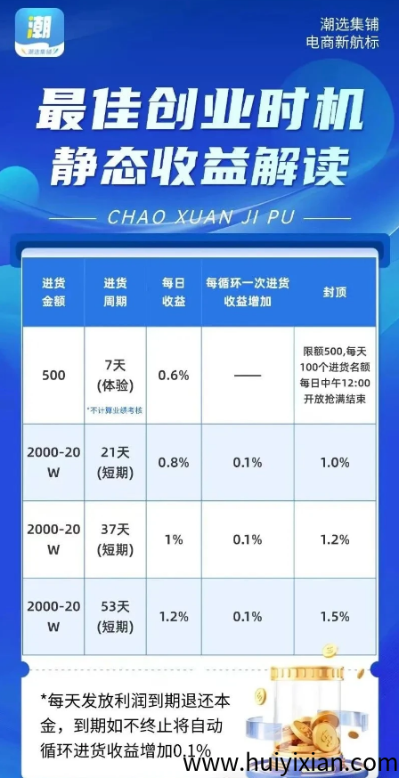 图片[2]-【注意】3月底**整理几十个崩盘跑路和即将出事的项目，有你参与的吗？-汇一线首码网