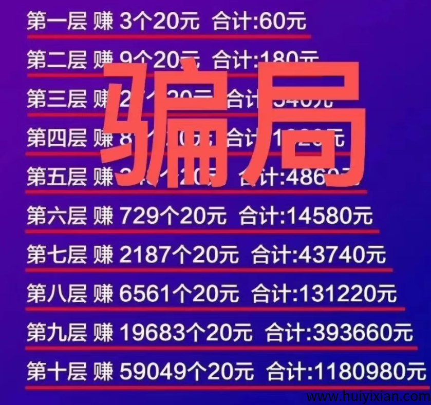 图片[3]-【注意】3月底**整理几十个崩盘跑路和即将出事的项目，有你参与的吗？-汇一线首码网