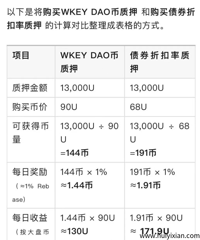 图片[4]-【注意】4月初**整理几十个崩盘跑路和即将出事的项目，有你参与的吗？-汇一线首码网