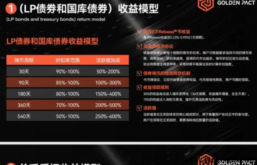 图片[5]-【注意】4月初**整理几十个崩盘跑路和即将出事的项目，有你参与的吗？-汇一线首码网