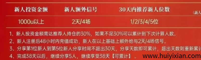 警惕！这20个平/台都是姿金盘传销騙锔，赶紧远离！-汇一线首码网