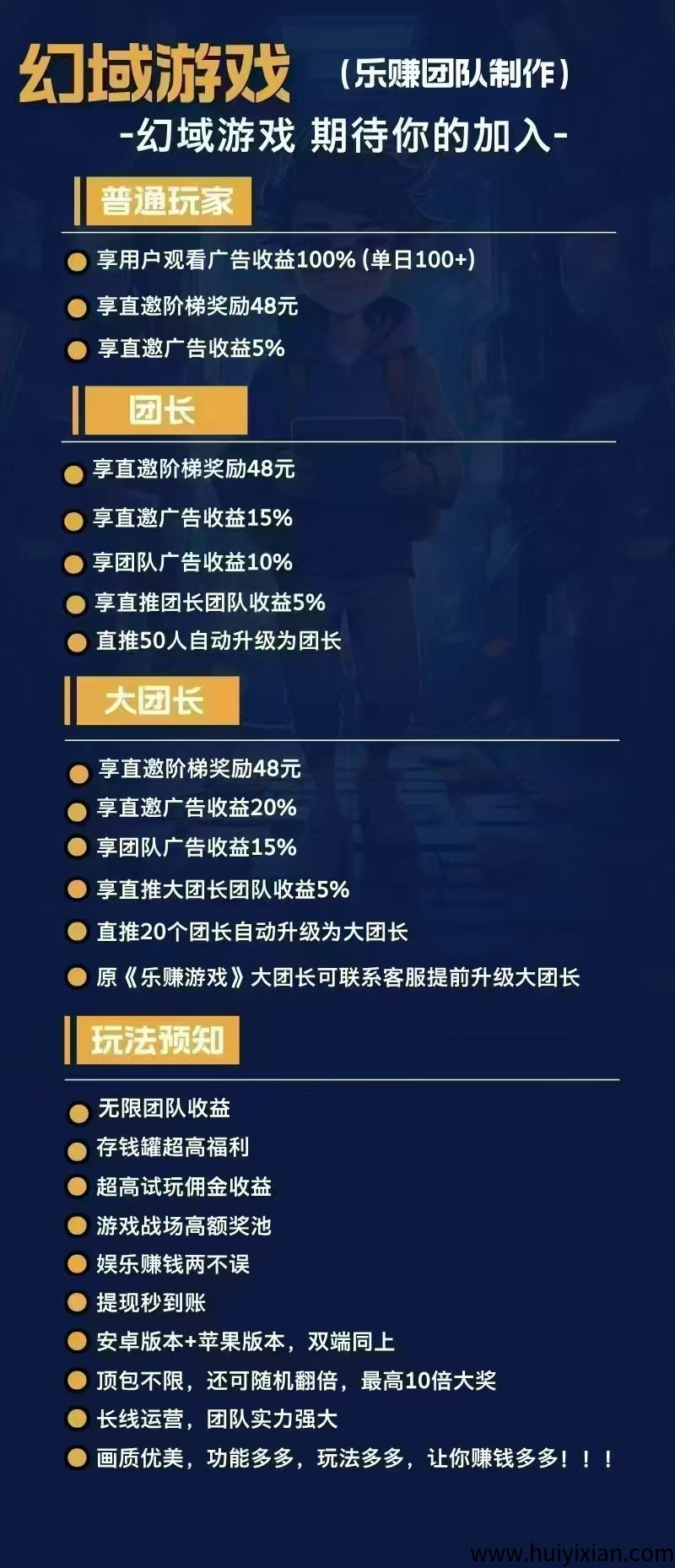 幻域昨天刚上线，推广半天收溢400 多-汇一线首码网