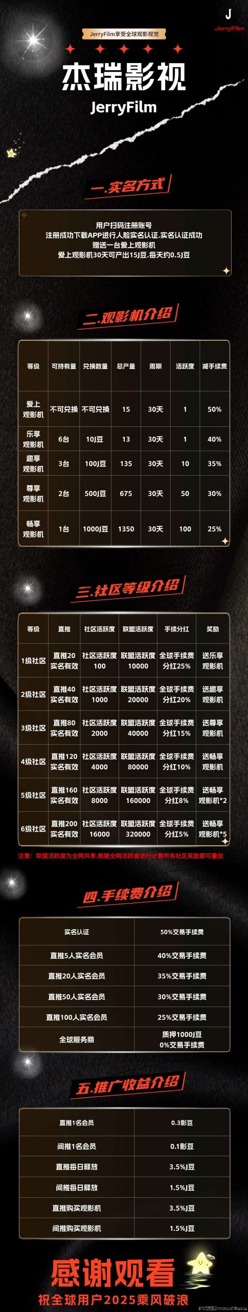 ea07071df020250419173216