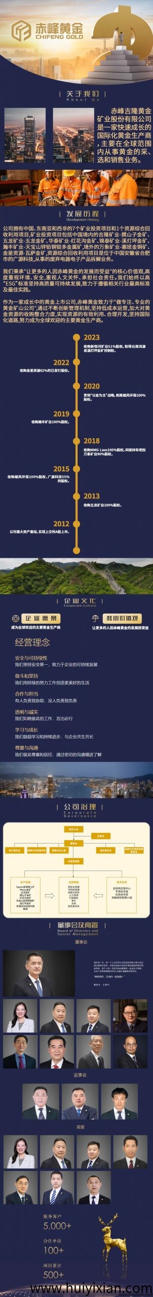 032b2cc93620250505154230