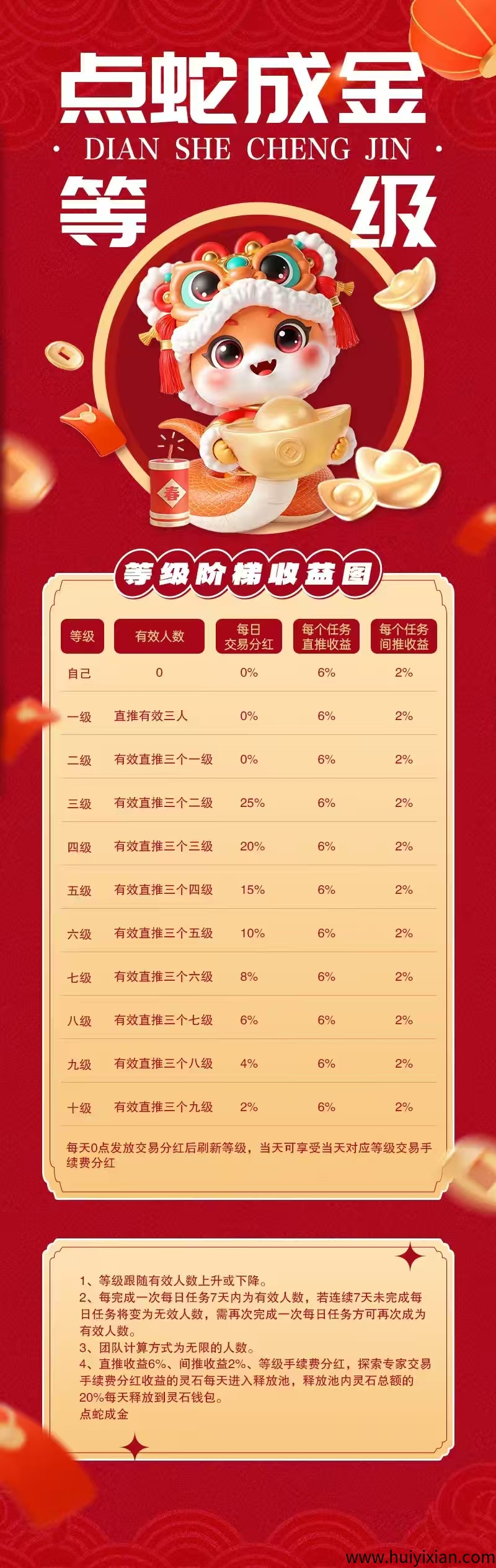 032b2cc93620250521235111