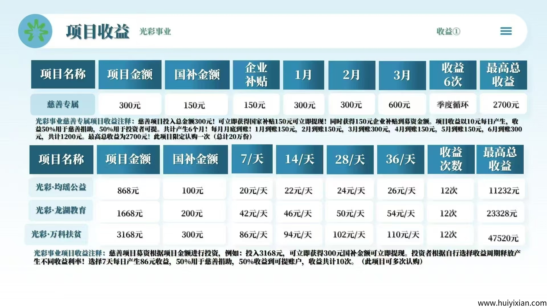 0d10a00d5620250522132605