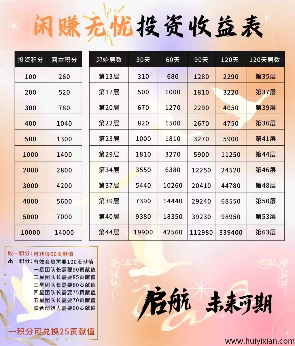 18e299989120250512221356