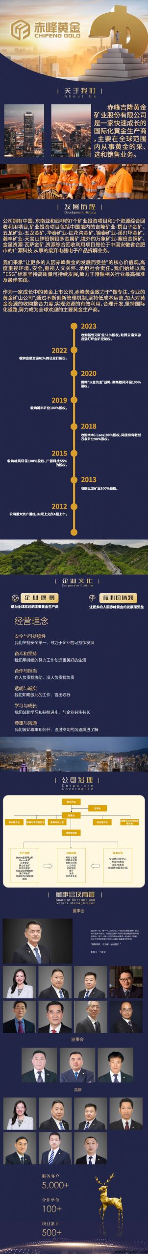 32477b9e4a20250505111641