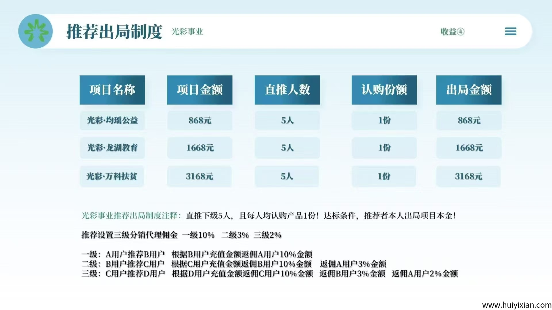 394807657120250522132630