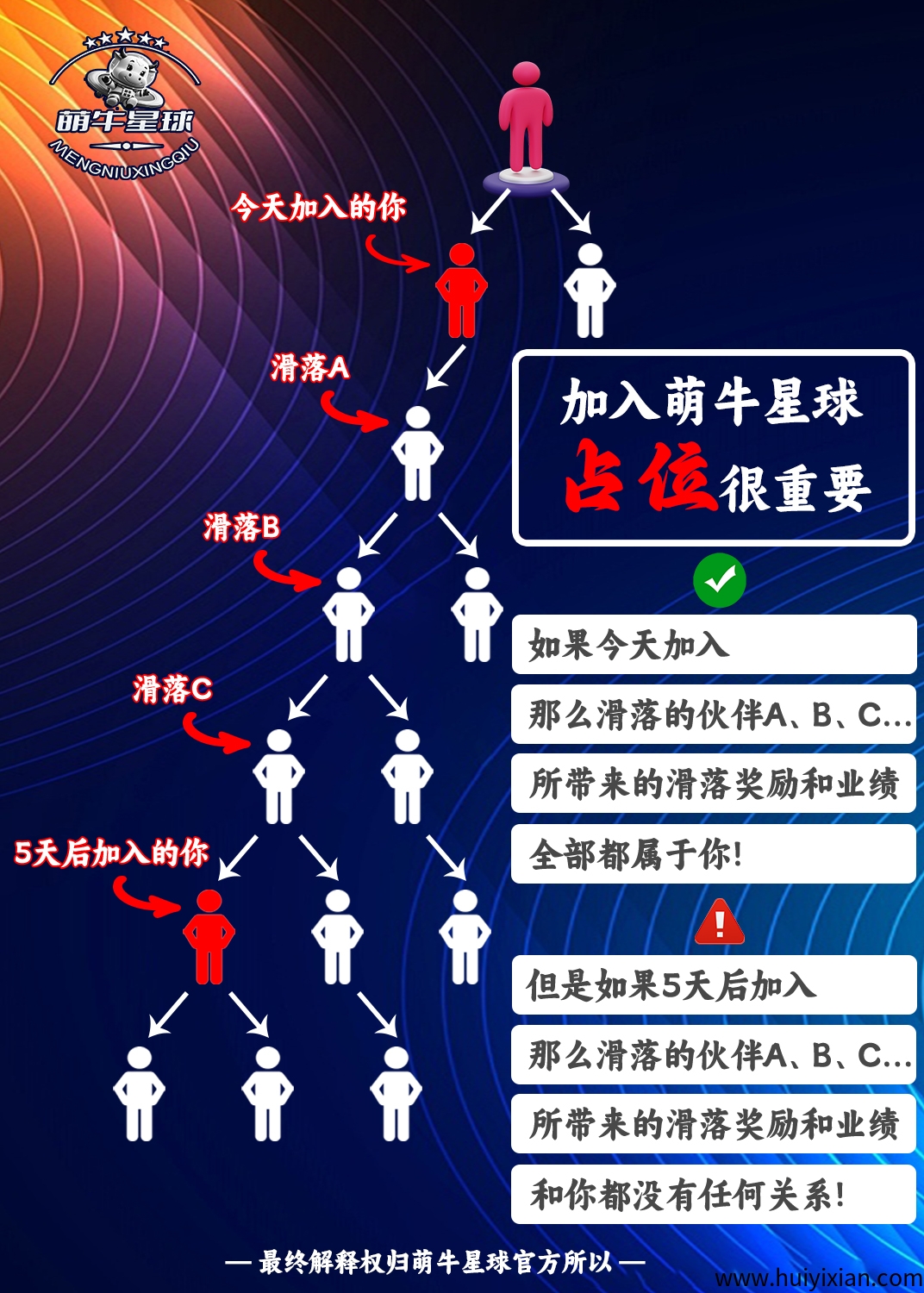 49dcf6700620250518153417