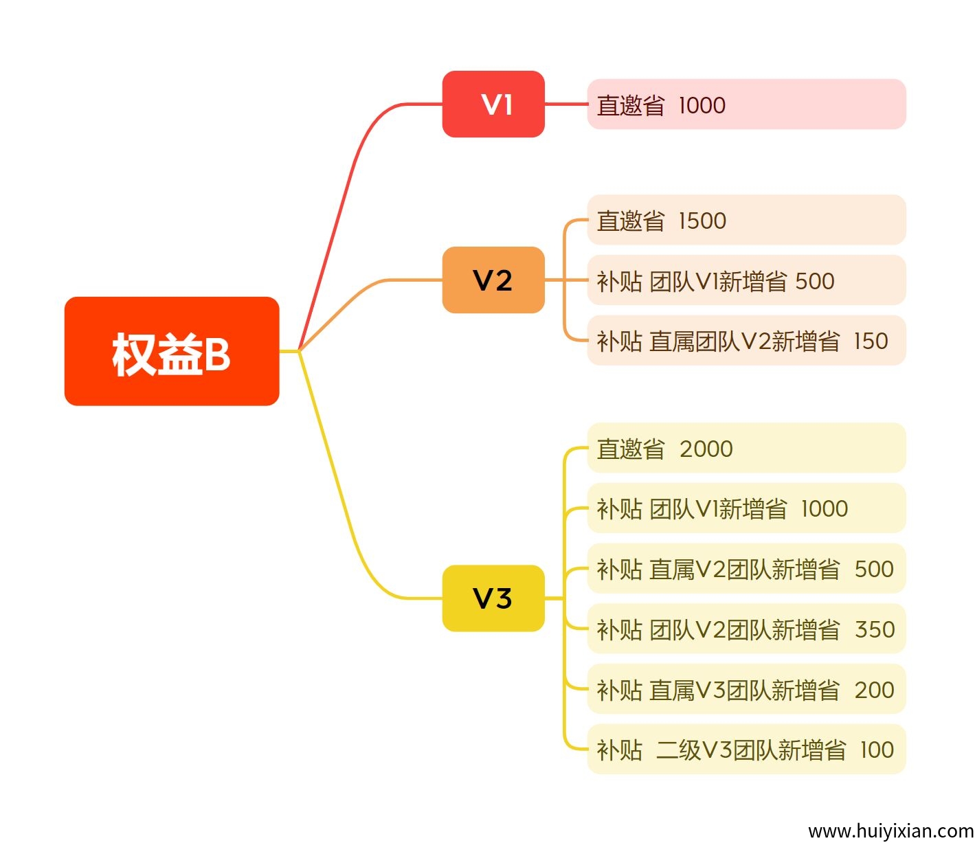 7db731979e20250519142938