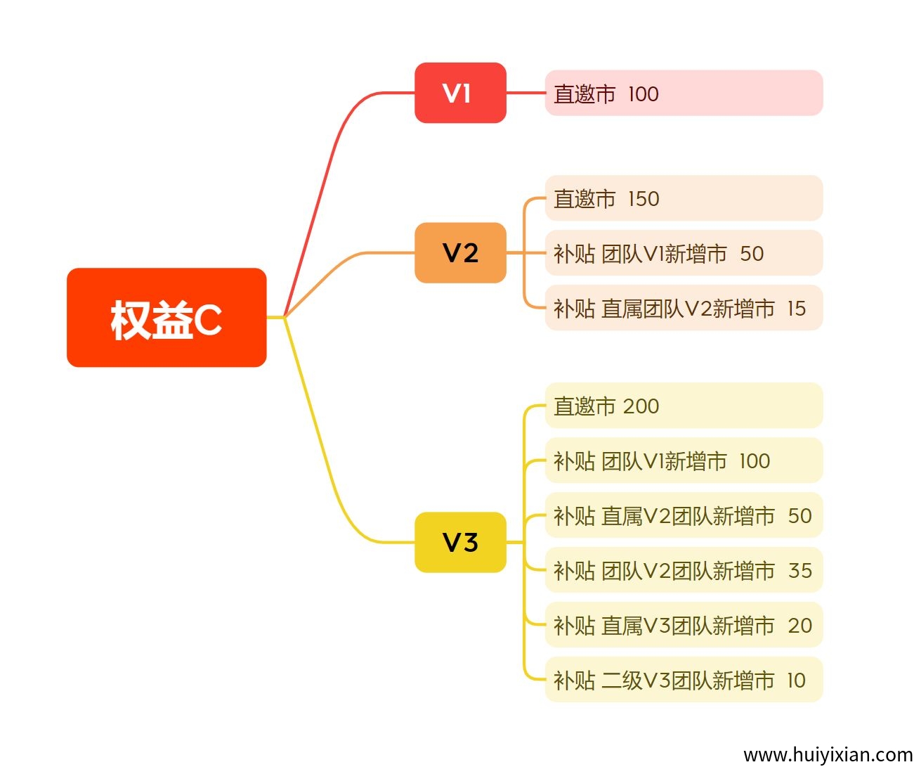 885499411620250519142938