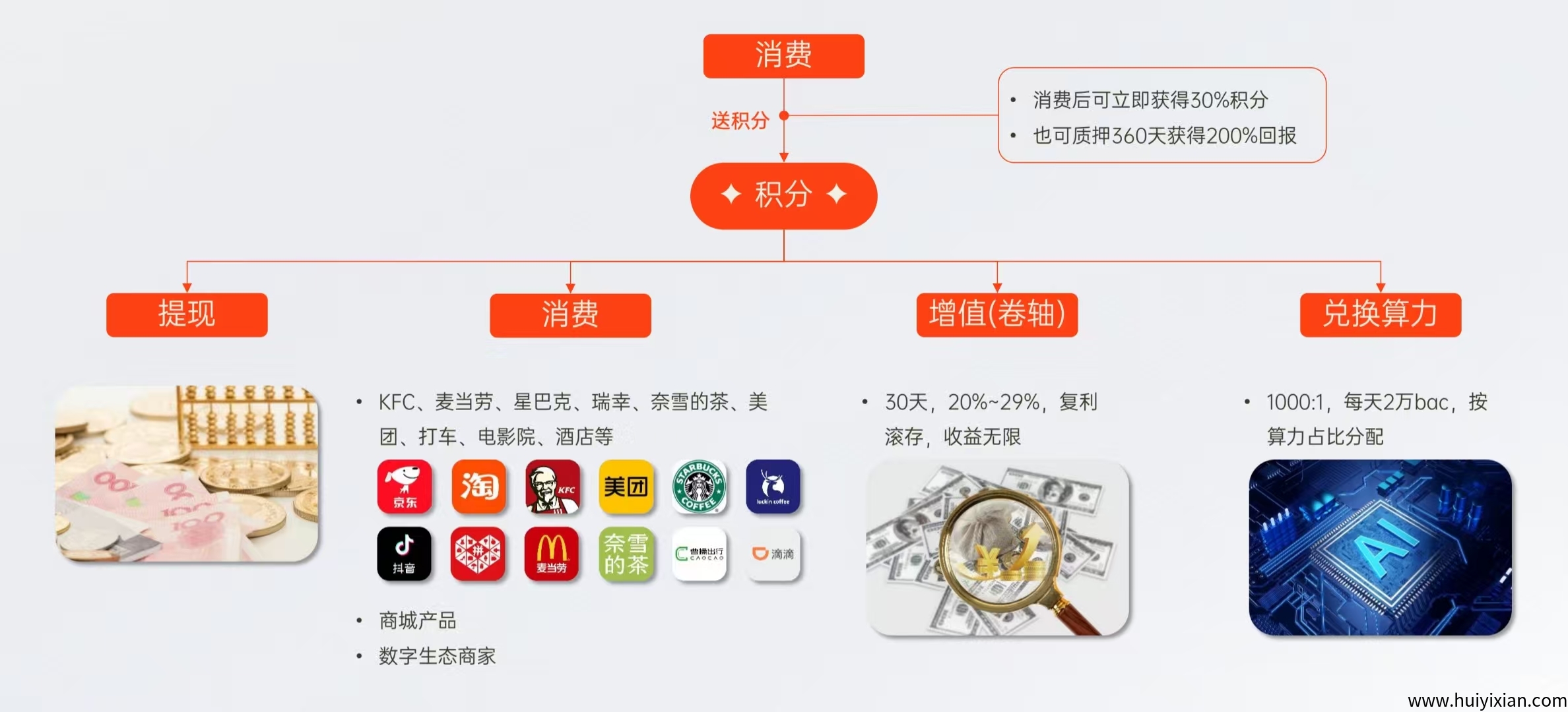 95f72f97fc20250521135628