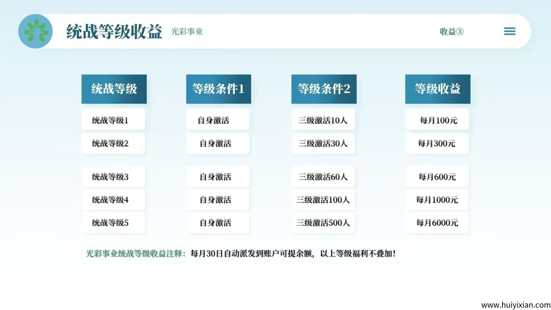 9c296605ec20250522132630