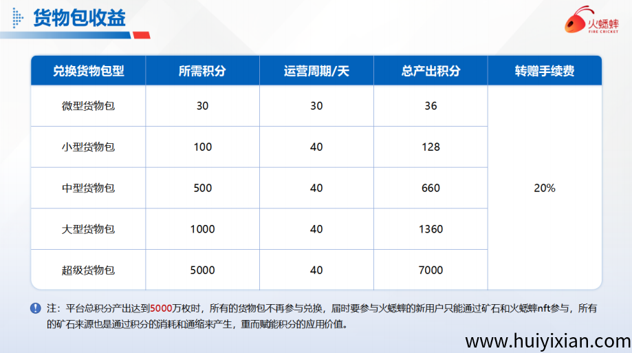 e10d8a7f2620250512140305