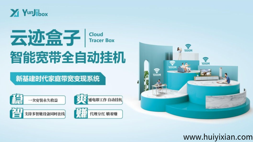 云迹盒子，首创新模式，全网滑落出局制，长久稳定3年起步的大项目-汇一线首码网