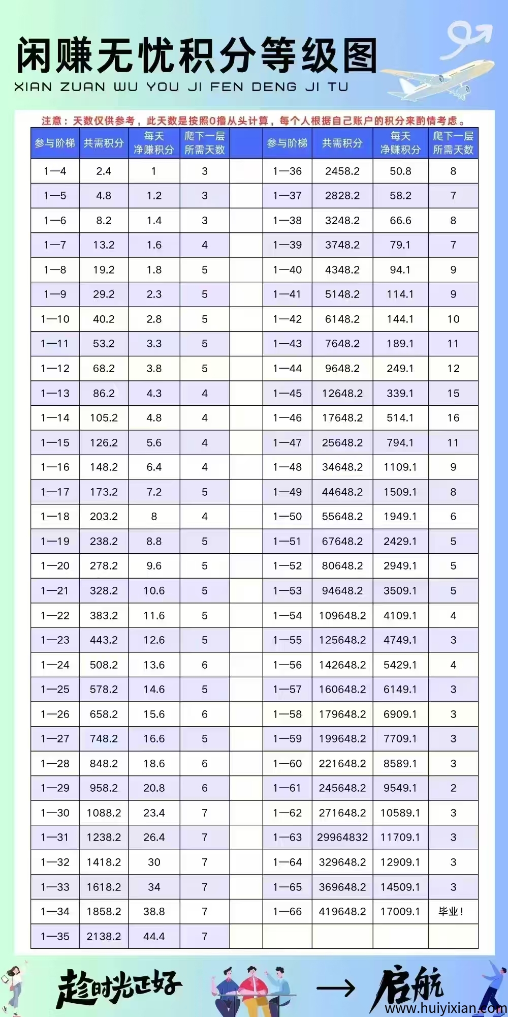 f3ccdd27d220250512221305