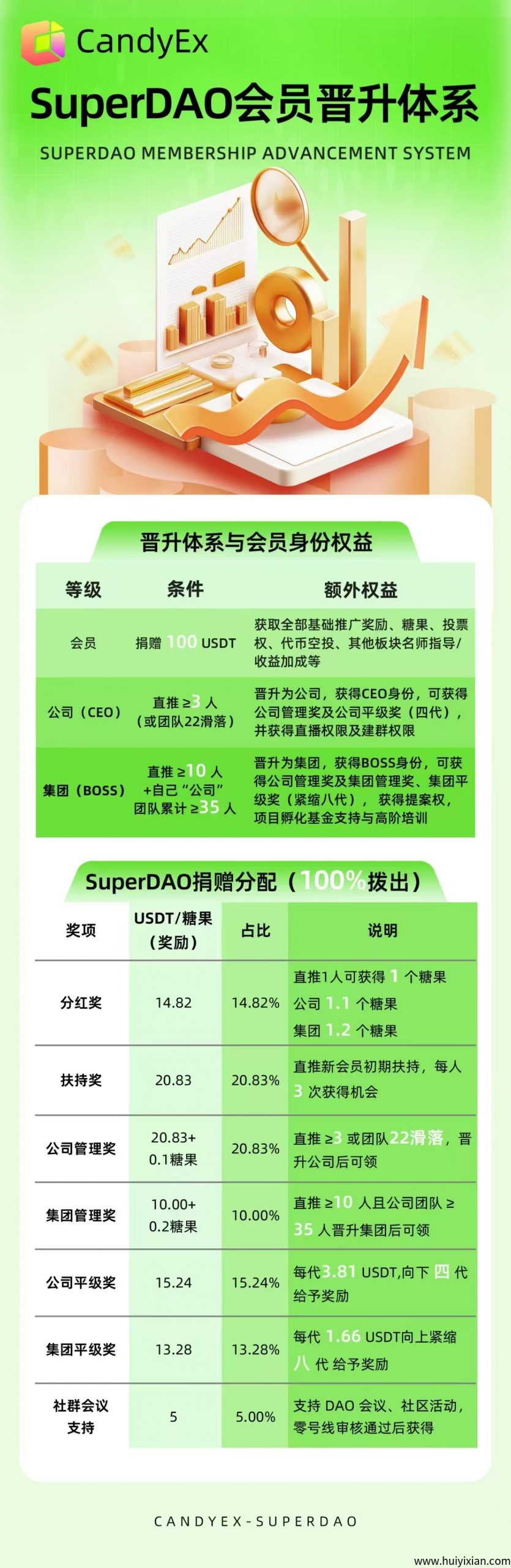 39947b456820250614162238