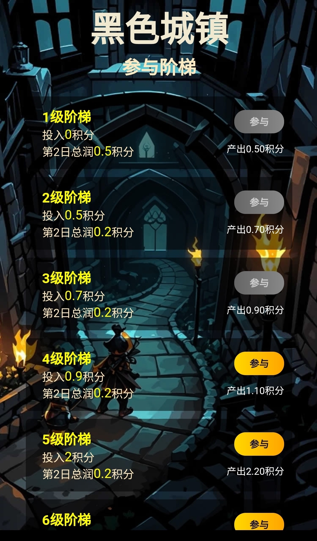 黑色城镇白嫖，爬阶梯模式，一积分三圆-汇一线首码网