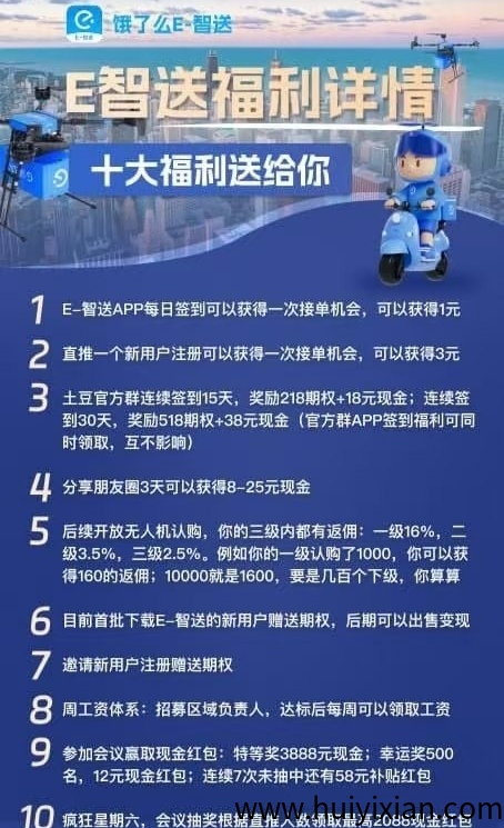 【E-智赠】饿了么旗下，每天签到给股权，可赚钱，可接単一次保底10-30收溢-汇一线首码网