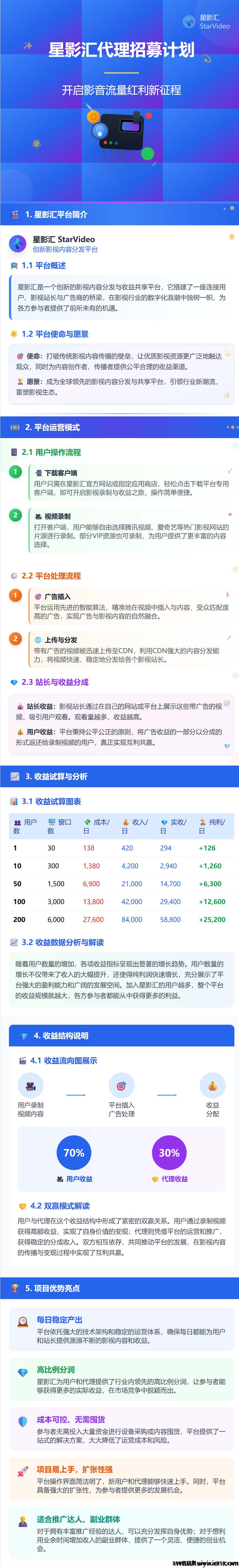 d2b5ca33bd20250606123139