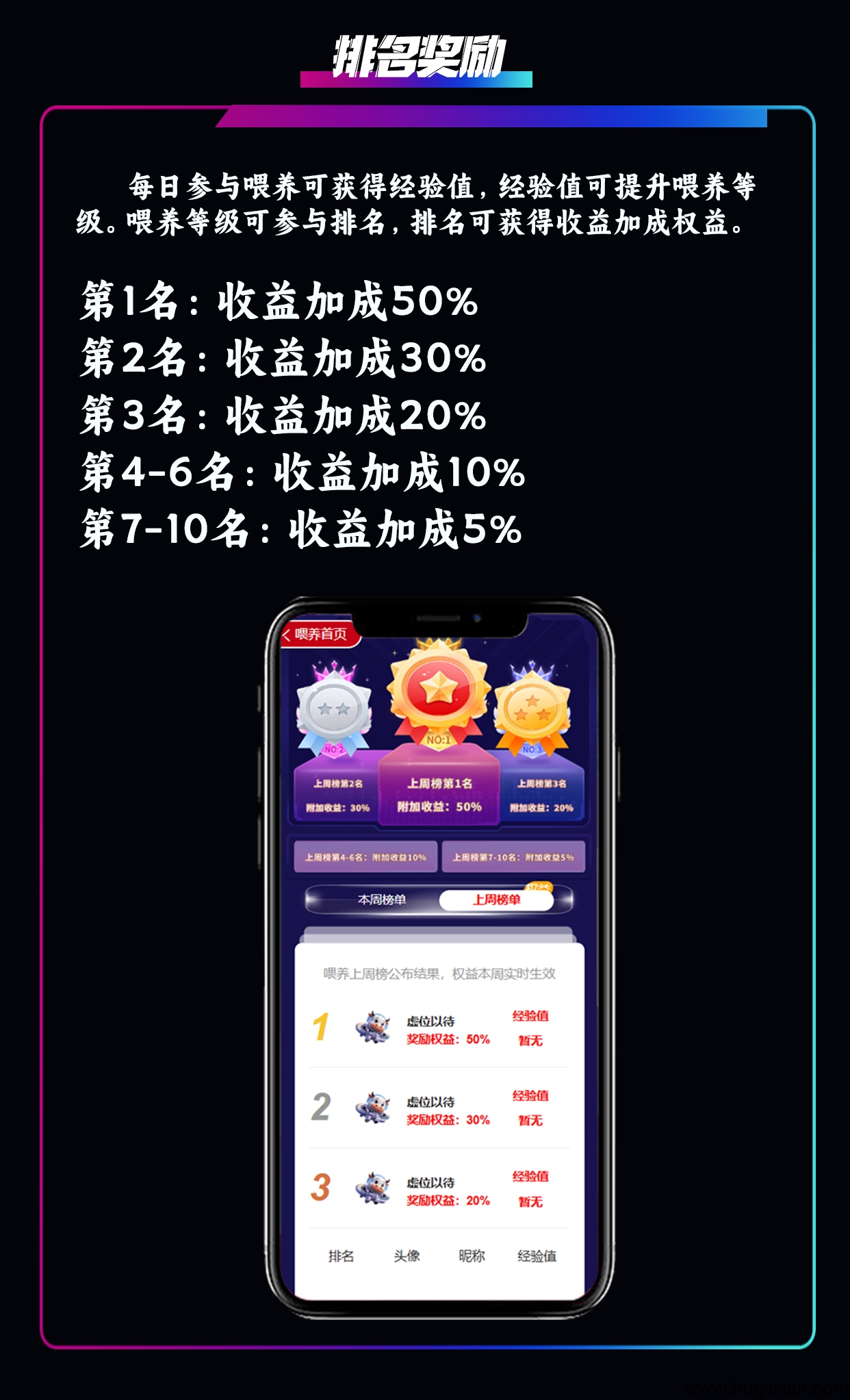 d3a7f0e94120250628185232