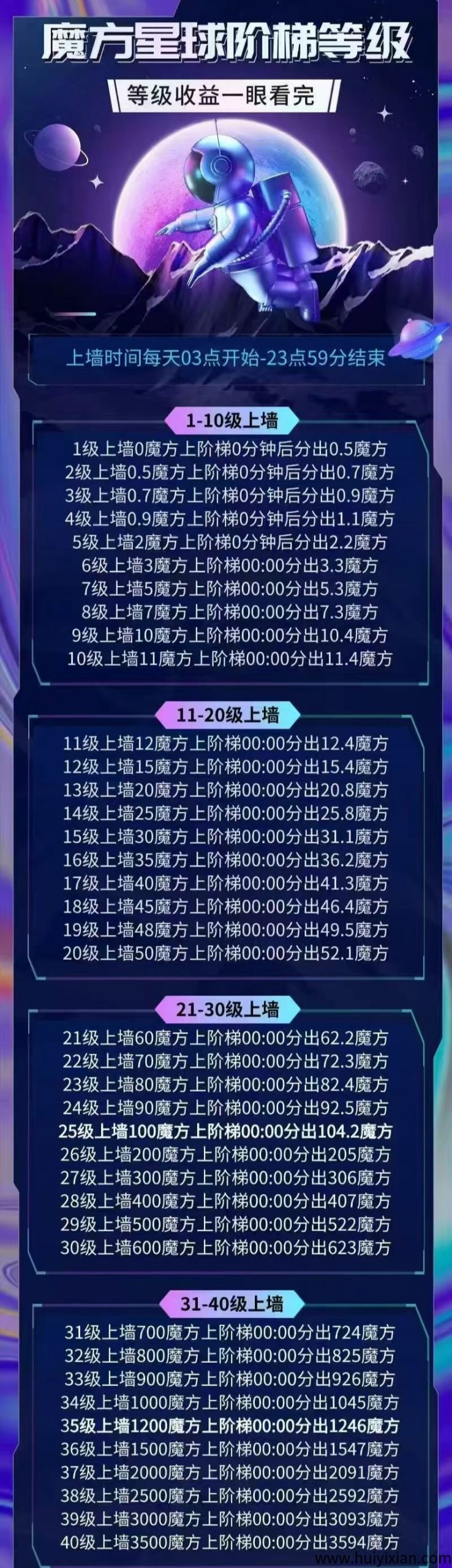 02f5d788ee20250712161934