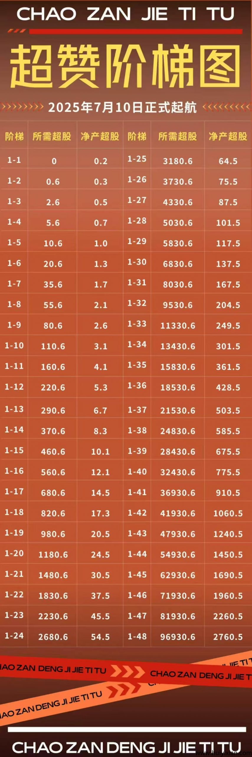 032b2cc93620250713203703