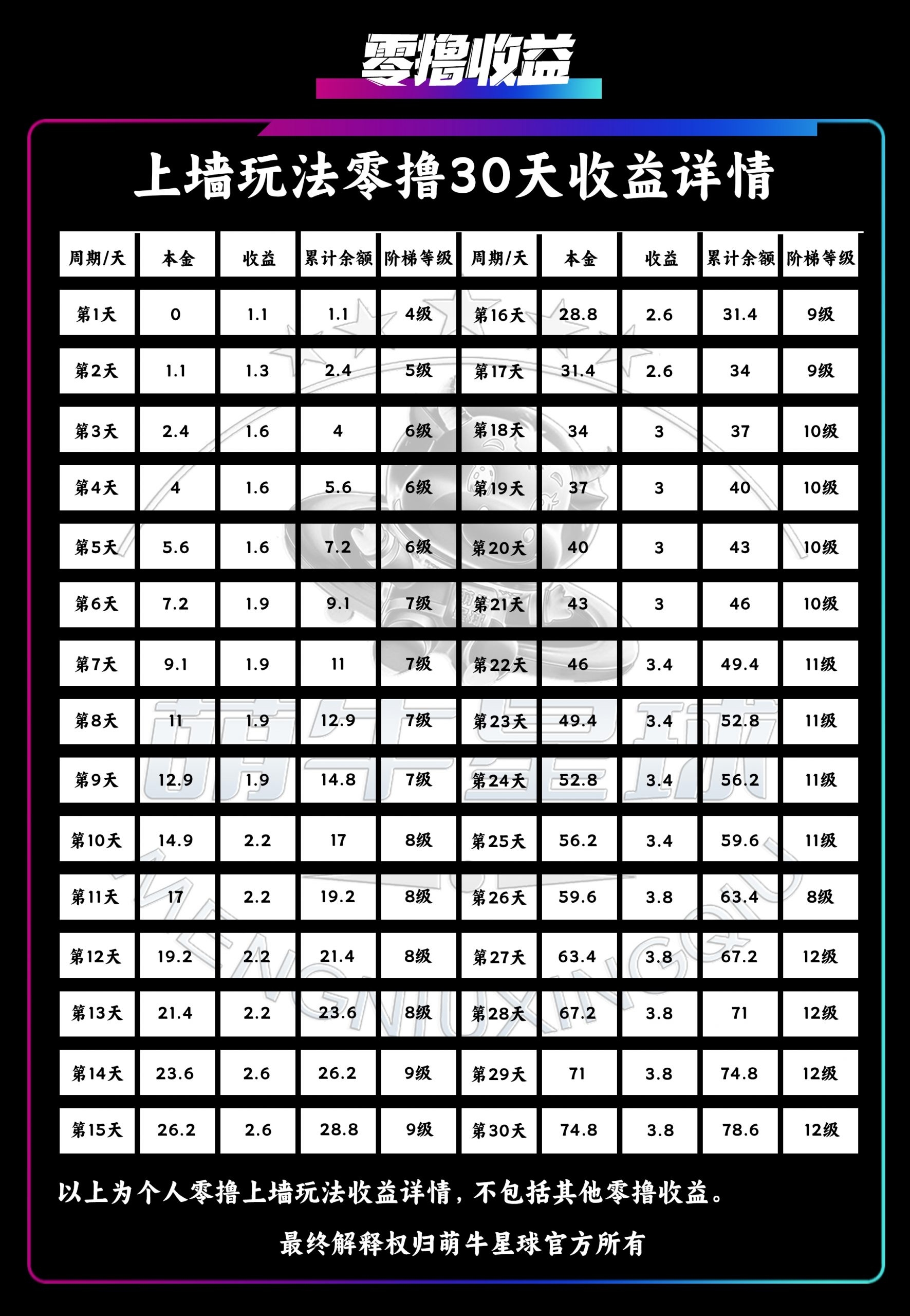 29d9283b5120250702094513