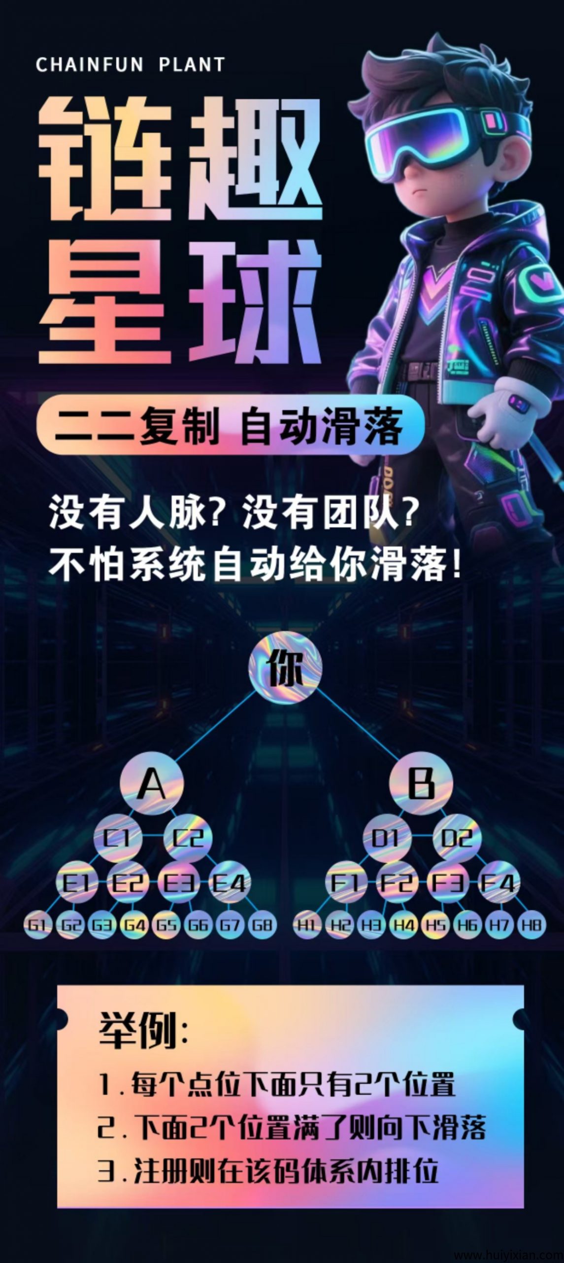 涟趣星球扶持28圆+无限Dai18圆（咔牌卷轴+搬砖）k海寻金二台.预热对接中-汇一线首码网