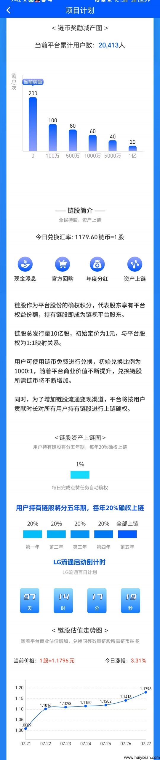 链视零撸，享视模式-汇一线首码网