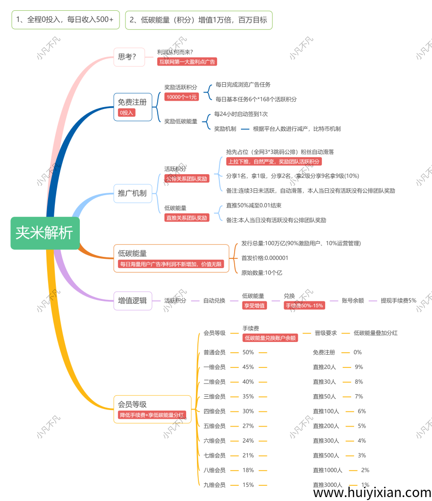 d2b5ca33bd20250707170450