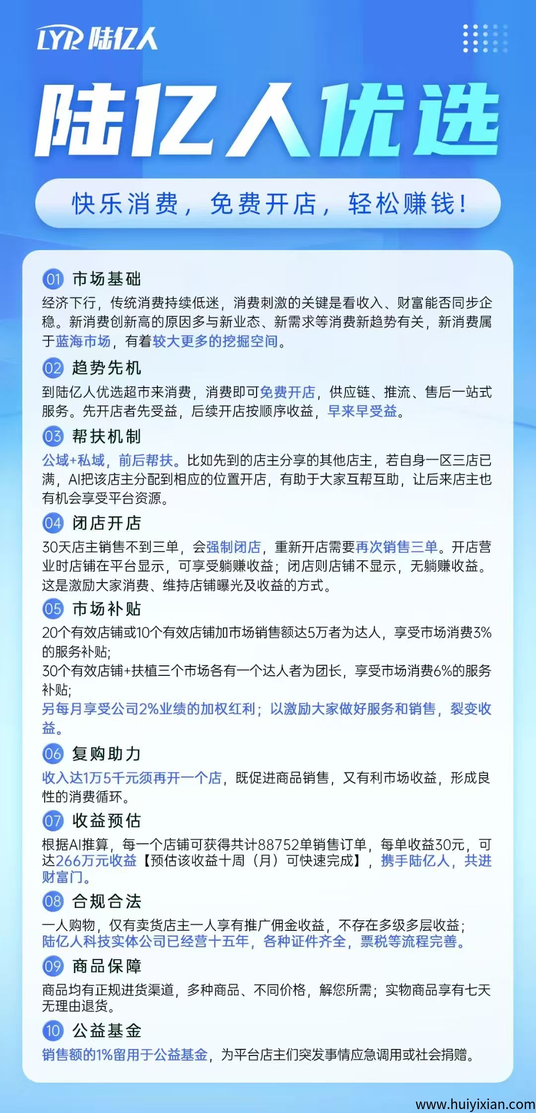 陆亿人优选超市平台，2025最火爆项目-汇一线首码网