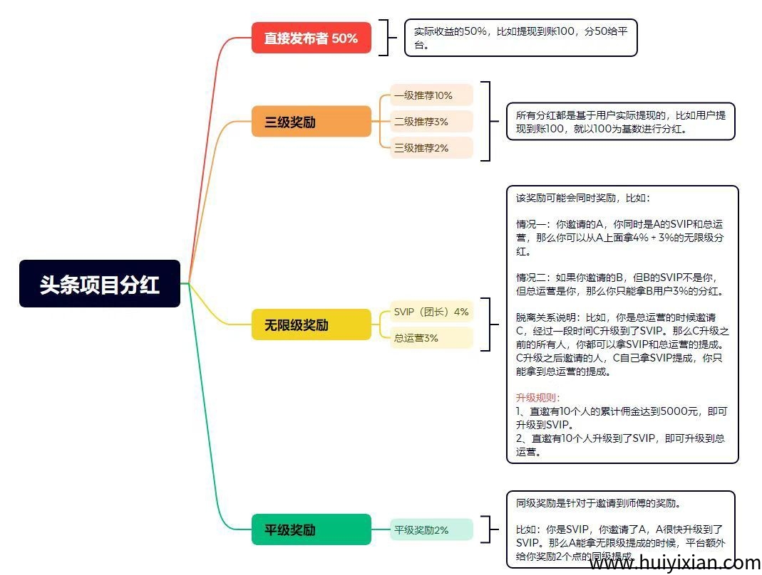 b66dbd015b20250824065103