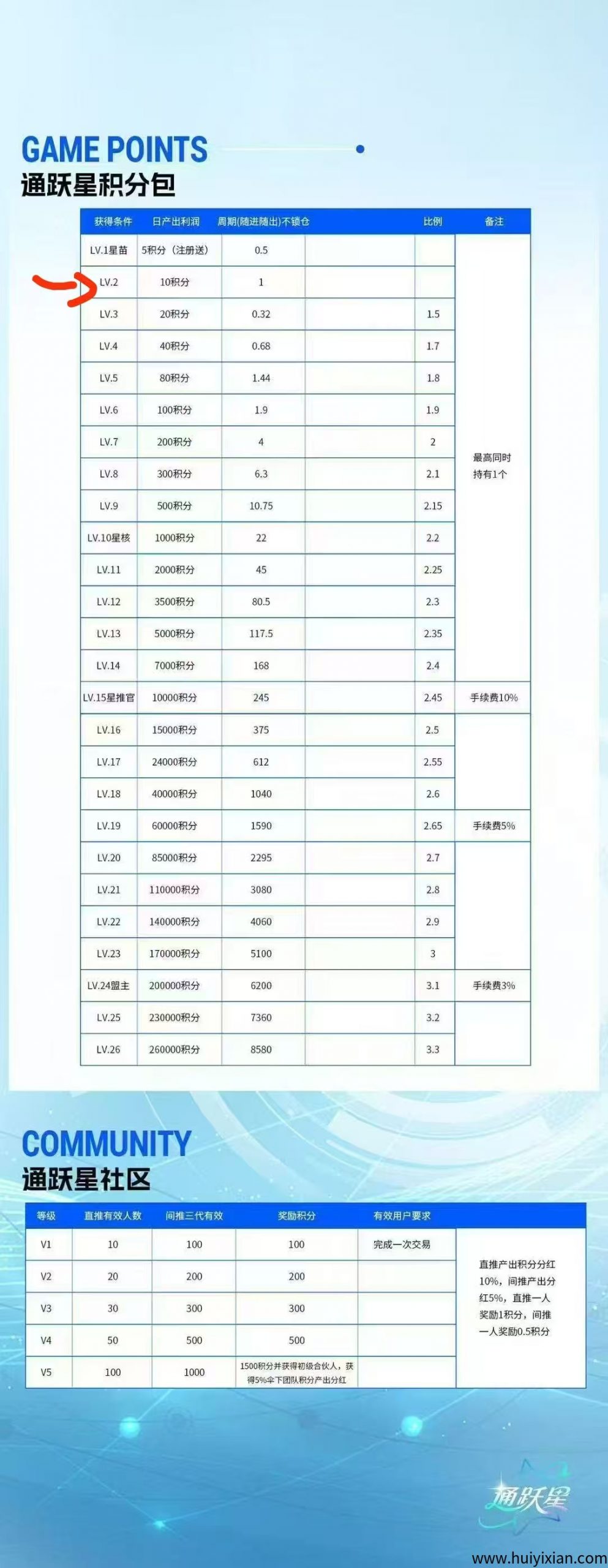 d0096ec6c820250820212209