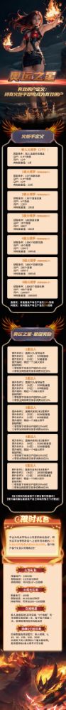 奥运之星预计9月22日上线的卷轴， 注测实铭赠12勋章任务包，每日看广告得0.4积分-汇一线首码网