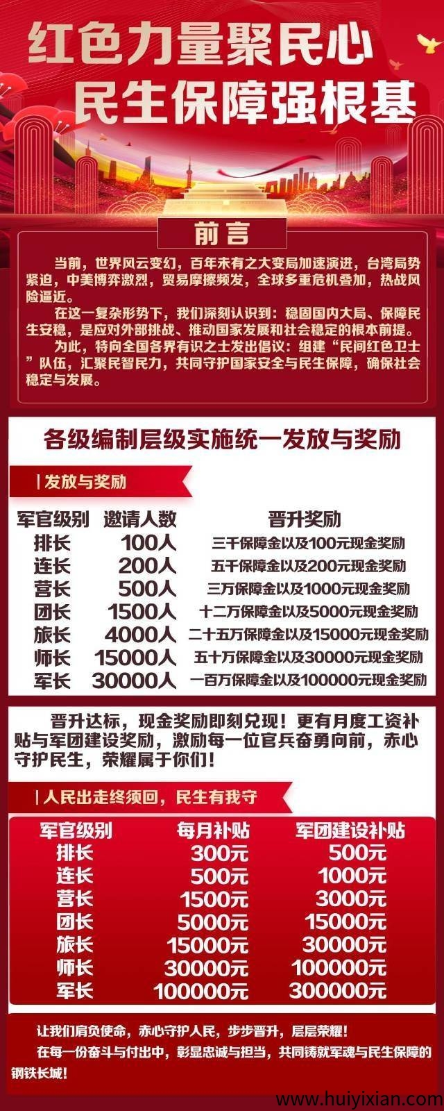 拉新奖励活动，下栽后，私聊我红包3一位-汇一线首码网