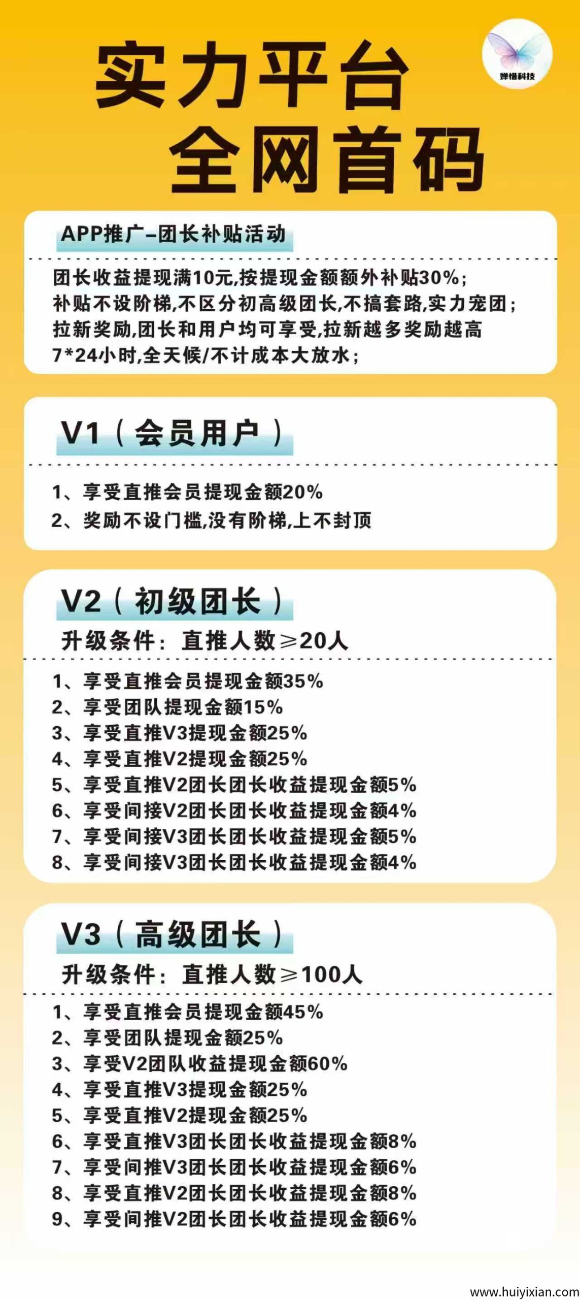 婵惜科技App：首码预热寻找各大团队长，有兴趣的来聊聊-汇一线首码网