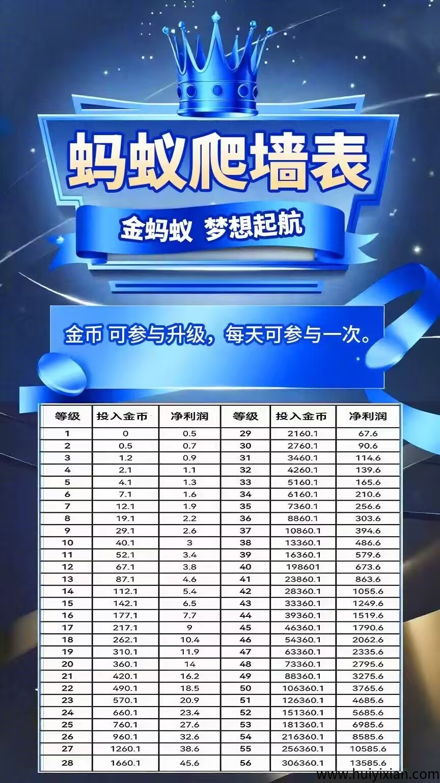 570540158820250910104119