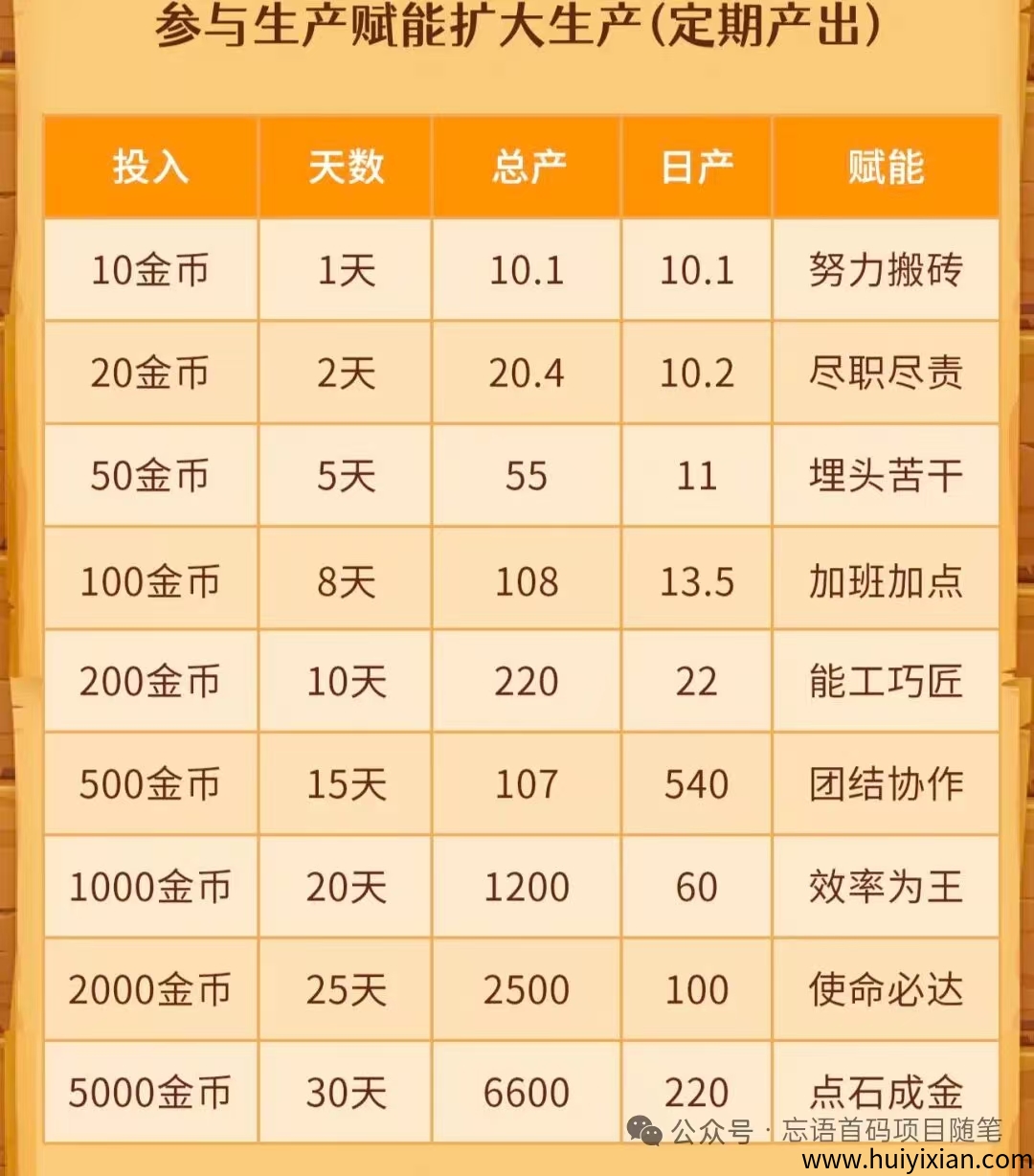 5c328dd34320250901162804