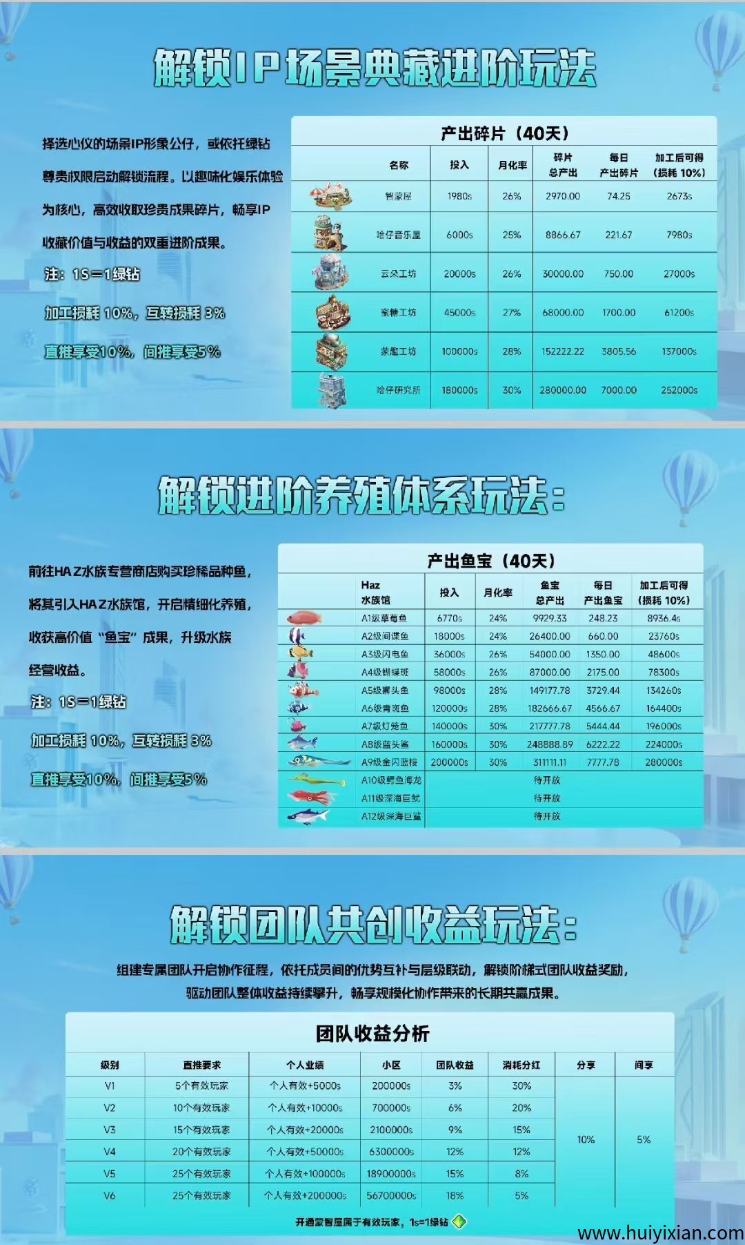 a01f3e576520250912203156