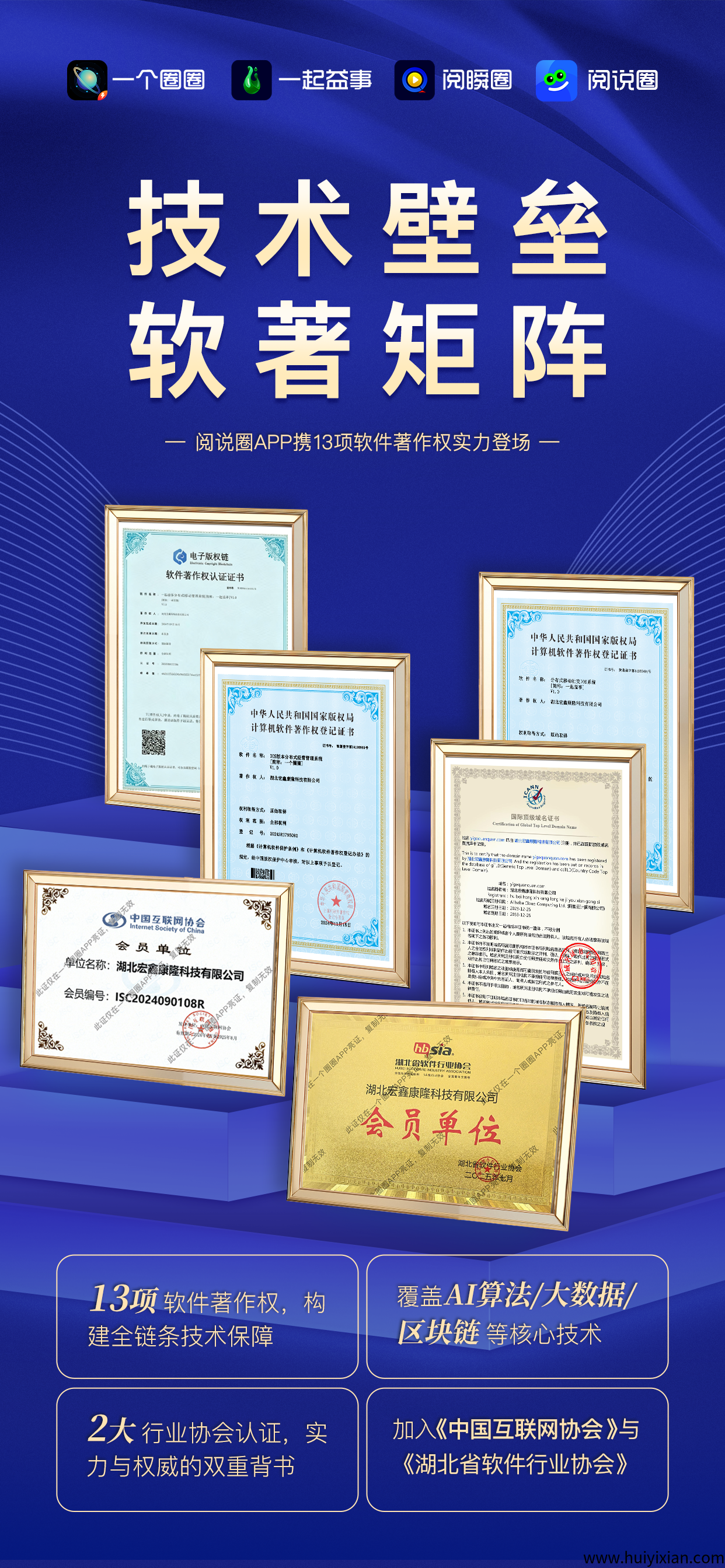 十年一剑·六载精研——阅说圈APP（一个圈圈独立APP）即将上线首码各平台招募团队长-汇一线首码网