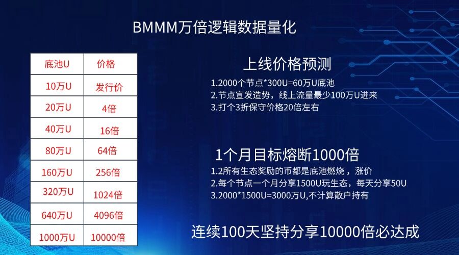 04d3806dde20251007211628