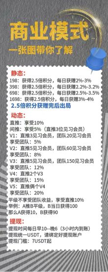 米博客首码跨年巨作，对接各大团队长-汇一线首码网